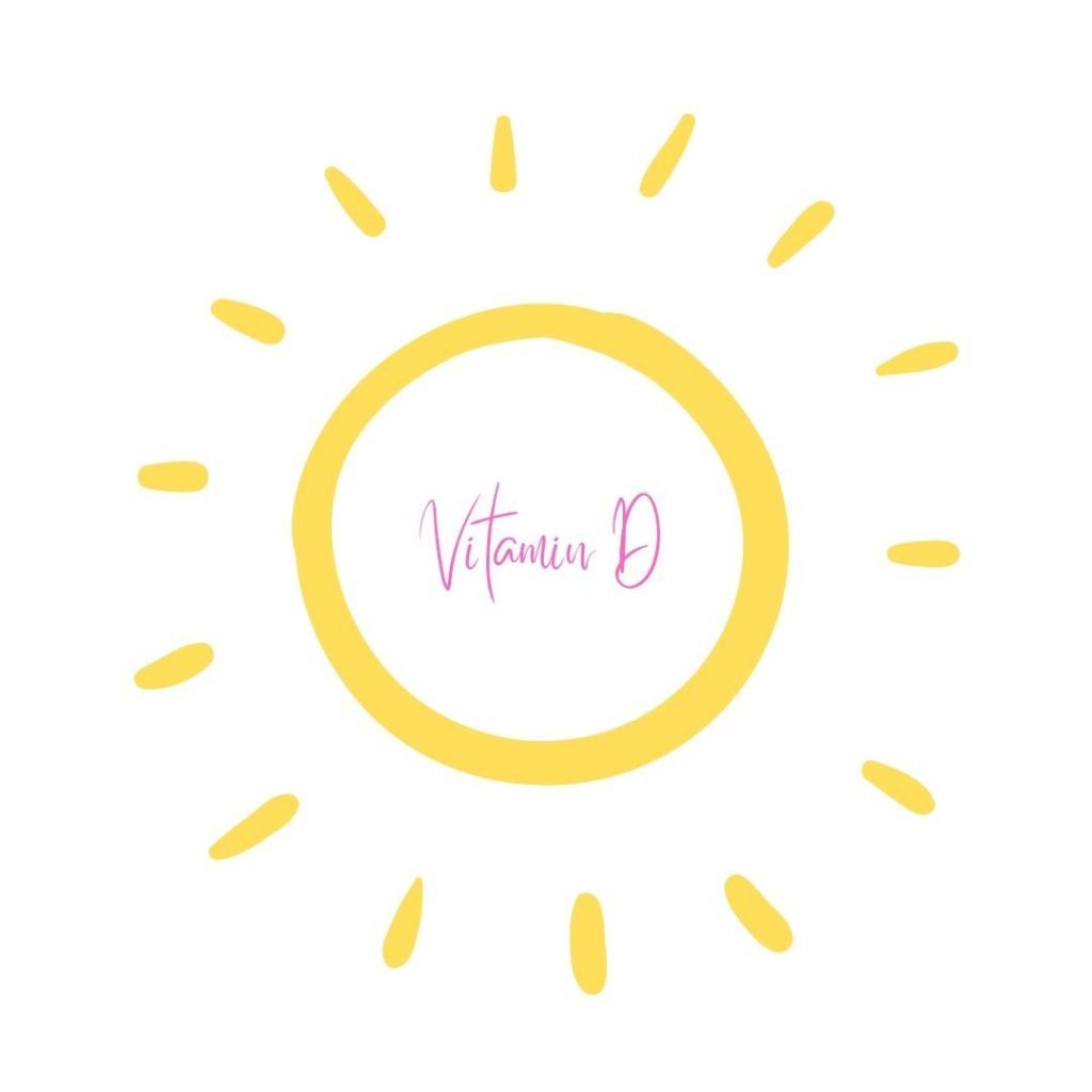 Clipart sun (yellow hollow circle with rays around it) with the words vitamin D in the centre