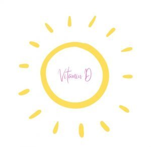 Clipart sun (yellow hollow circle with rays around it) with the words vitamin D in the centre