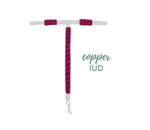 T shape with magenta coil around the vertical part of the T. The words "copper IUD" are beside it in green.