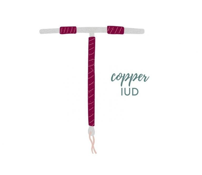Read more about the article How Does the Copper IUD Work?