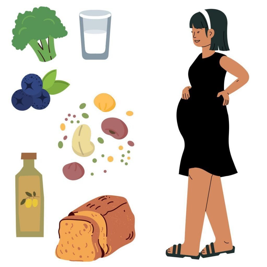 clipart of a brown-skinned woman in a black dress looking at clipart of broccoli, blueberries, milk glass, beans, wholegrain bread, and olive oil