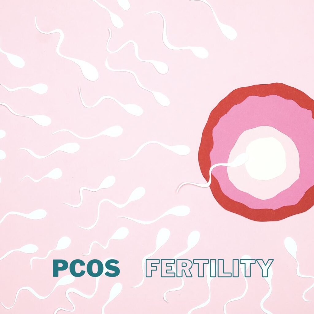 4 layer irregular circles (representing an egg) on the right with a sperm entering. There are many sperm trying to get to the egg in the surrounding space.