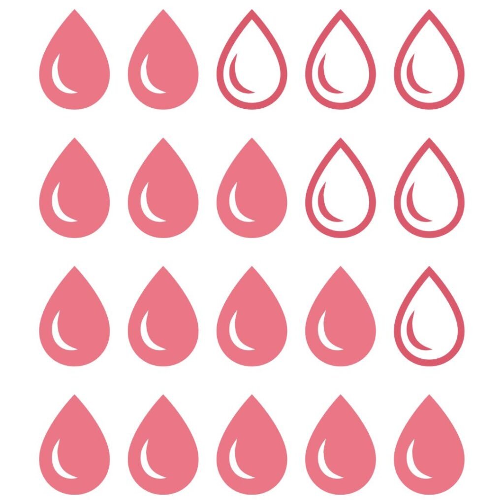 droplets of blood, 5 per row, over a white square.